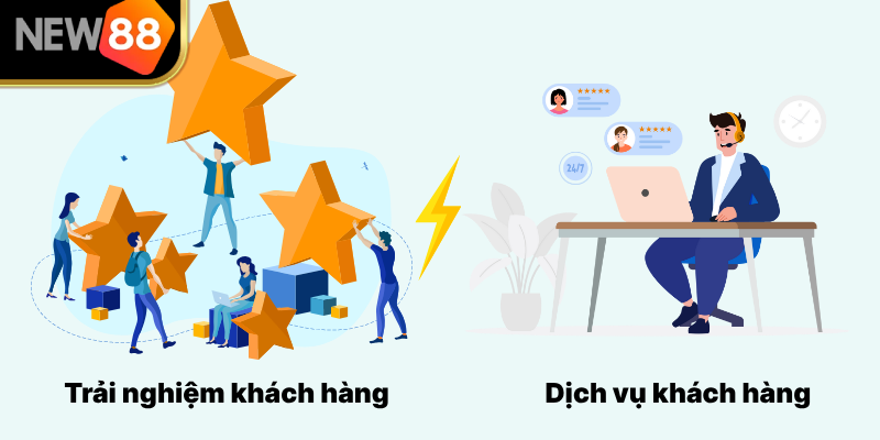 Trải nghiệm thực tế khi tham gia NEW88 của khách hàng